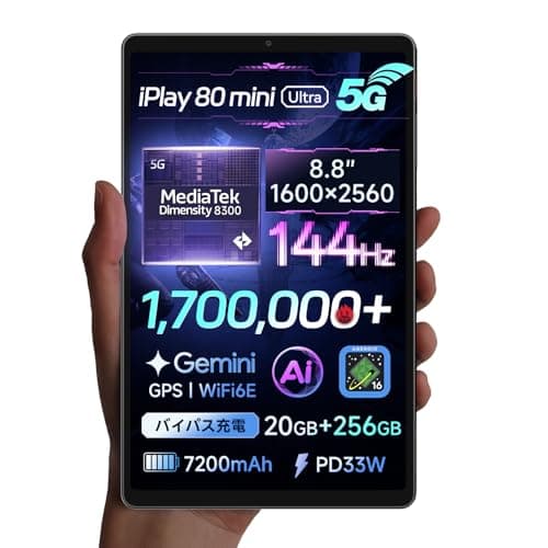 【世界初の5G通信8.8インチタブレット】ALLDOCUBE iPlay80 mini Ultra ゲーミングタブレット Dimensity8300